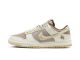 Replica Nike Dunk Low 